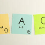 sticky notes with I, A, Q listed
