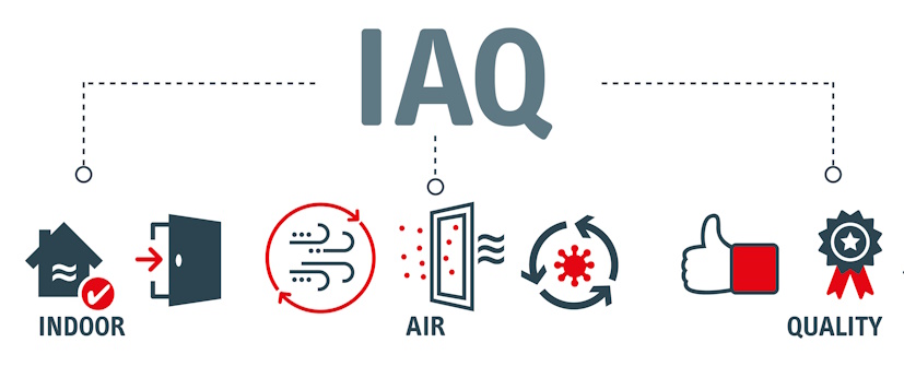 indoor air quality