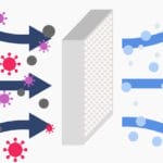 hepa filter illustration